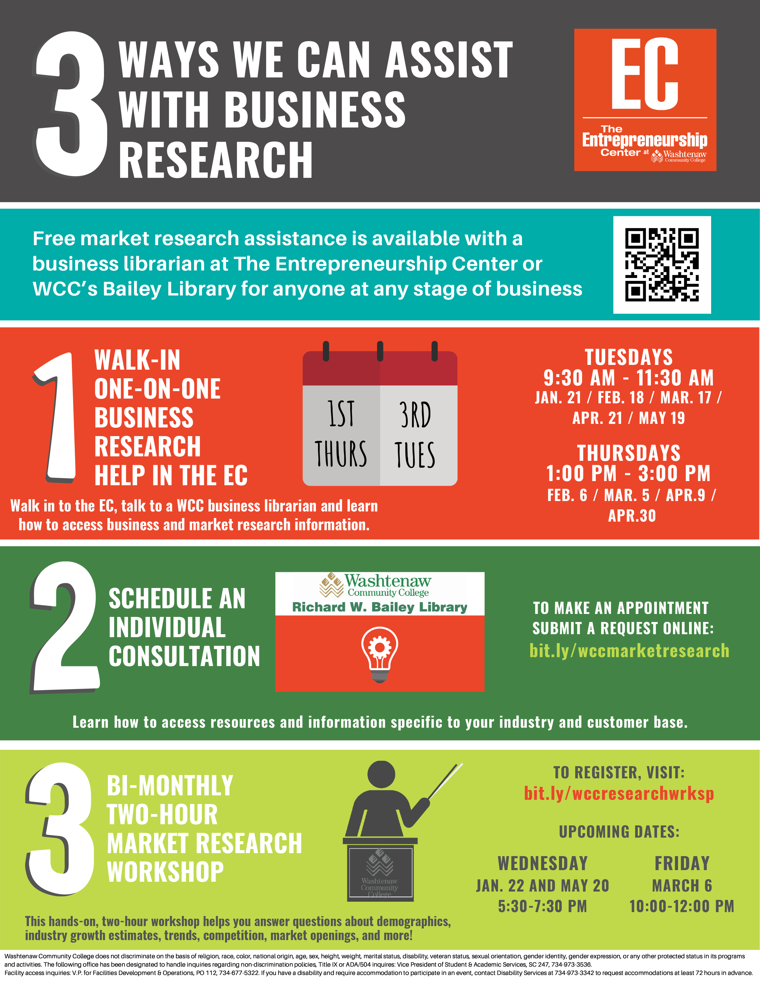 Startup Business Research Help 