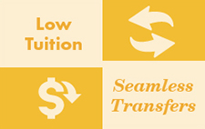 seamless transfers