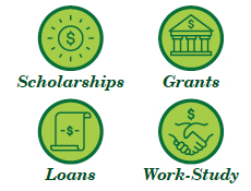 scholarships, grants, loans, work study